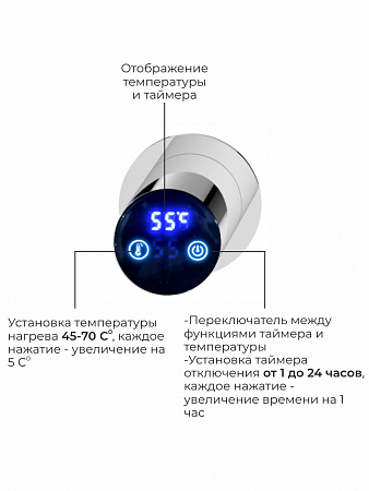 Аккорд П5 500х800 электро Полотенцесушитель TERMINUS Нержавеющая сталь Киров - фото 4